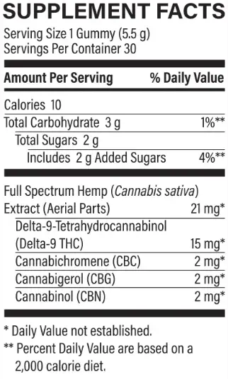 500-mg-thc-edible-gummies-supplement-facts